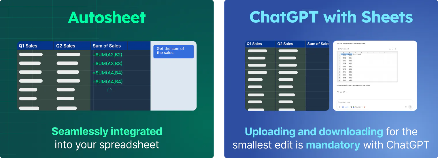 Side-by-side graphic showing Autosheet native spreadsheet integration versus ChatGPT agent's disconnected process using uploaded Excel or CSV files