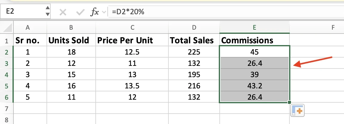 Commissions column filled down with 45, 26.4, 39, 43.2, and 26.4