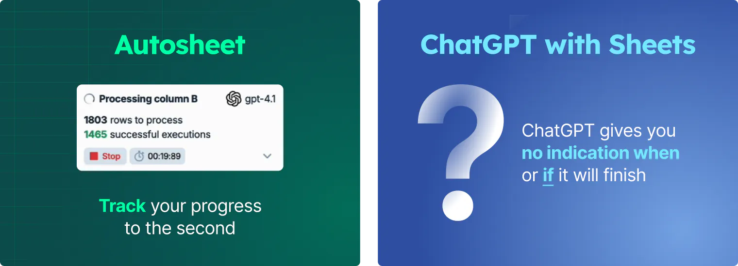 Side-by-side comparison of Autosheet progress tracker and ChatGPT agent interface, illustrating why Autosheet is more reliable for large spreadsheet automation tasks
