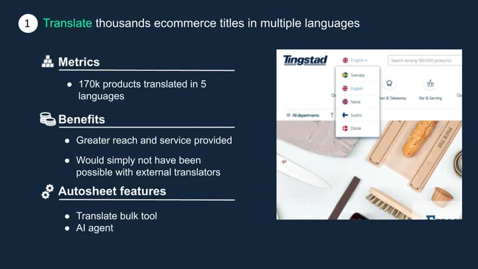 Translate thousands e-commerce titles in multiple languages