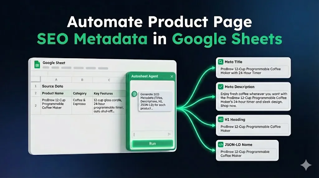 Automate Meta Titles and Descriptions With AI