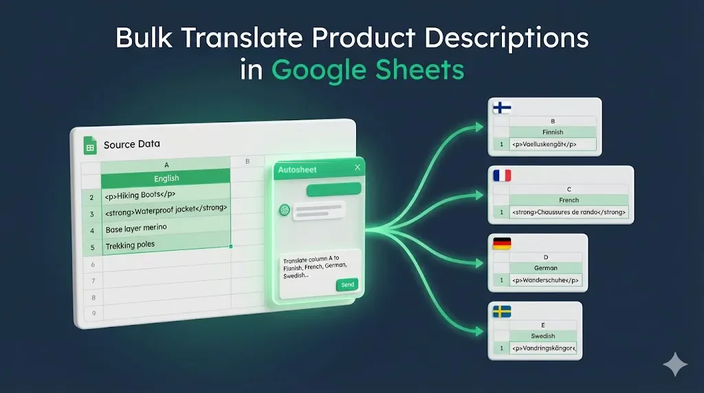 Bulk Translate Product Descriptions in Sheets