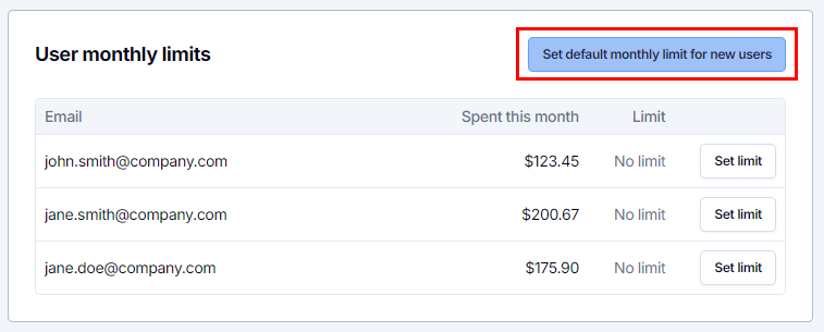 Set the default monthly limit for new users